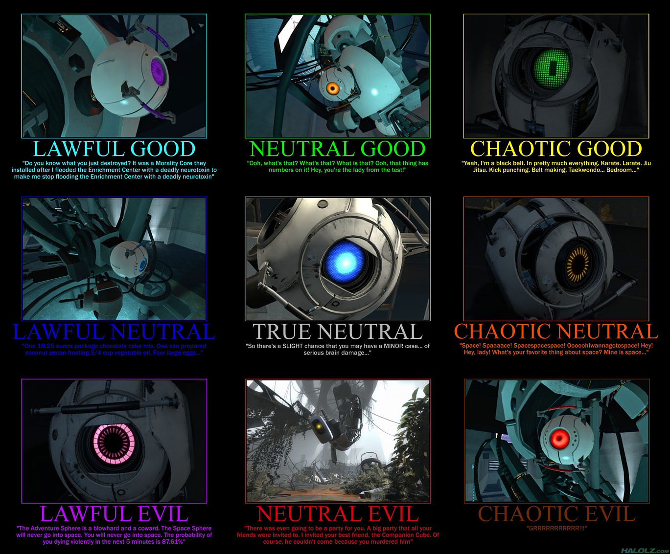 halolz-dot-com-portal2-personalitycorealignmentchart.jpg