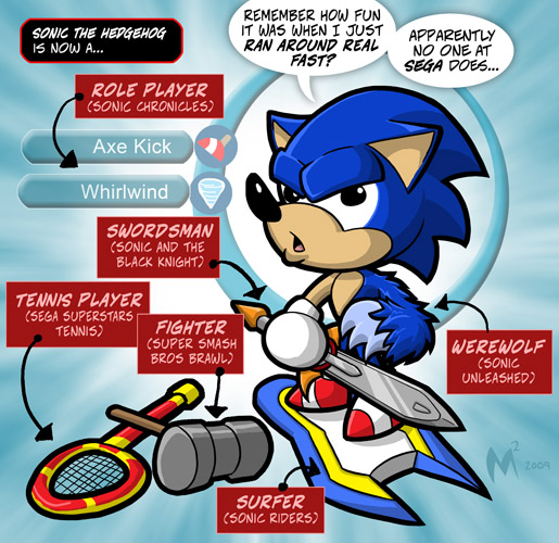 Sonic_the_Hedgehog_is_now_a....jpg